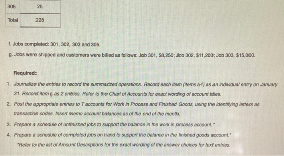 306 25 Total 228 f. Jobs completed: 301, 302, 303 and 305. g. Jobs were shipped and customers were billed as follows: Job 301