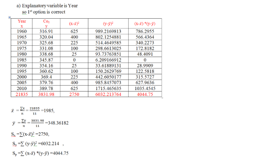 a) Explanatory variable is Year so 1st option is correct Year Co2 (х-х» 1960 1965 1970 1975 1980 1985 1990 1995 2000 2005 2010 21835 316.91 320.04 325.68 331.08 338.68 345.87 354.16 360.62 369.4 379.76 389.78 3831.98 625 400 225 100 25 0 25 100 225 400 625 2750 989.2169813 802.1254881 514.4649585 298.6613025 93.73763851 6.209166912 33.61889131 150.2629769 442.6050177 985.8457073 1715.465635 6032.213764 (x-x) *(y-y 786.2955 566.4364 340.2273 172.8182 48.4091 0 28.9909 122.5818 315.5727 627.9636 1035.4545 4044.75 21835 1985 Σ. 383198-34836 182 1 s, =Σ (x5) *(у-у) =4044.75