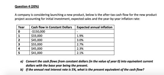 Question 4 (20%) A company is considering launching a new product, below is the after-tax cash flow for the new product proje