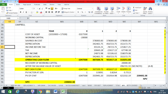 Home nert Page Layout Formulas Data Review View dd-Ins Cut Σ AutoSum 11.A. A.--- 9- ずWrap Text General Formatz チFormat Painter B l U. ㄧ˙ タ.Δ. -=- 還便困Merge & Center. $,%,,Ma conditional Format Cell Insert Delete Format Clipboard 2 ClearFe Select Edting Formattng as Table styies Number Cells VY CAMPBELL VX VZ WA WB WC WD WE WF WG 78 79 80 YEAR (1010000+17500) 0 -1027500 20000 2 COST OF ASSET WORKING CAPITAL SAVINGS IN COST DEPRECIATION INCOME BEFORE TAX TAX NET INCOME DEPRECIATION OPERATING CASH FLOW RECOVERY OF WORKING CAPITAL AFTER TAX SALVAGE VALUE OF ASSET NET CASH FLOW PV FACTOR AT 10% PV OF CFAT 82 83 84 85 86 378000.00 378000.00 378000.00 342465.75 456723.75 152172.75 35534.25 78723.75 225827.25 10660.28-23617.1367748.18 24873.98 55106.63 158079.08 342465.75 456723.75 152172.75 367339.73 401617.13 310251.83 20000.00 89 90 91l 92 93 94 95 96 (4 トト 1047500 496741.33 (SEE NOTE) (A-B) -1047500 367339.73 401617.13 826993.15 0.7513 0.9091 0.8264 1047500 333945.20 331914.98 621332.19239692.38 NPV NPV 239692.38 , MIRR NPV İRR REPLACEMENT S HPR GMAM EAC MACRS LEASE- RATIOCASHBUDGET / wacc BOND EPS EBIT , REPLACEMENT (STats | NPV . BETA LEVERED 9う - - rences: DX15 130% 26-01-2019