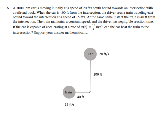 6. A 3000 lbm car is moving initially at a speed of 20 ft/s south bound towards an intersection with a railroad track. When t