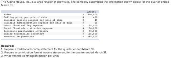 The Alpine House, Inc., is a large retailer of snow skis. The company assembled the information shown below for the quarter e