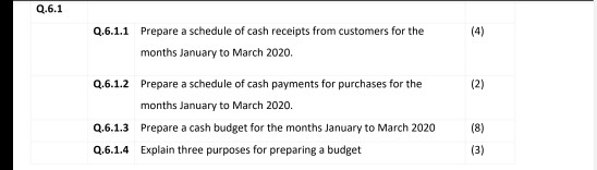 Q.6.1 (4) Q.6.1.1 Prepare a schedule of cash receipts from customers for the months January to March 2020. Q.6.1.2 Prepare a