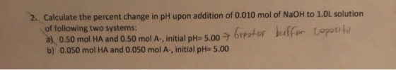 2. Calculate the percent change in pH upon addition of 0.010 mol of NaOH to 1.0L solution of following two systems: 20.50 mol