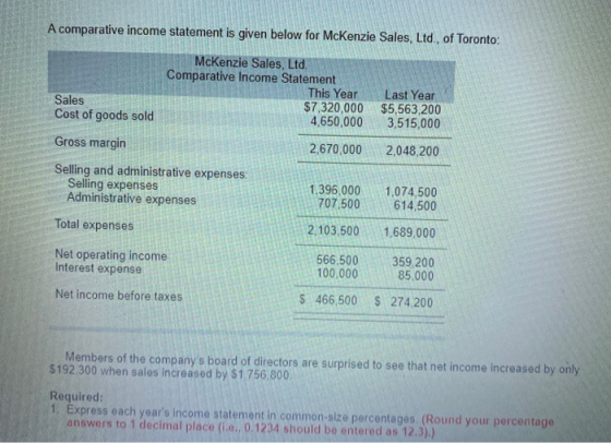 A comparative income statement is given below for McKenzie Sales, Ltd., of Toronto: McKenzie Sales, Ltd Comparative Income St