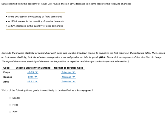 Data collected from the economy of Royal City reveals that an 18% decrease in income leads to the following changes: . A 6% decrease in the quantity of flops demanded A 17% increase in the quantity of spades demanded . A 29% decrease in the quantity of aces demanded Compute the income elasticity of demand for each good and use the dropdown menus to complete the first column in the following table. Then, based on its income elasticity, indicate whether each good is a normal good or an inferior good. (Hint: Be careful to keep track of the direction of change. The sign of the income elasticity of demand can be positive or negative, and the sign confers important information.) Income Elasticity of Demand Normal or Inferior Good Good Flops Spades Aces 0.33 0.94 ▼ 1.61 Inferior Normal7 Inferior Which of the following three goods is most likely to be classified as a luxury good ? Spades Flops Aces