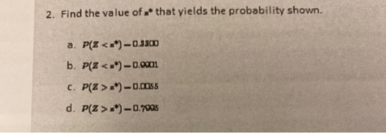 2. Find the value of that yields the probability shown. a. P(Z <=*)-0.2200 b. P(Z < **) -0.0001 C. P(Z > **)-0.0055 d. P(Z >