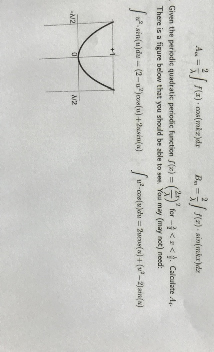 Am = } $(w). cos(mkr)dx Bm= f(x) = sin(mkr)dx - Given the periodic quadratic periodic function f(x) = G) for - <x< . Calcula