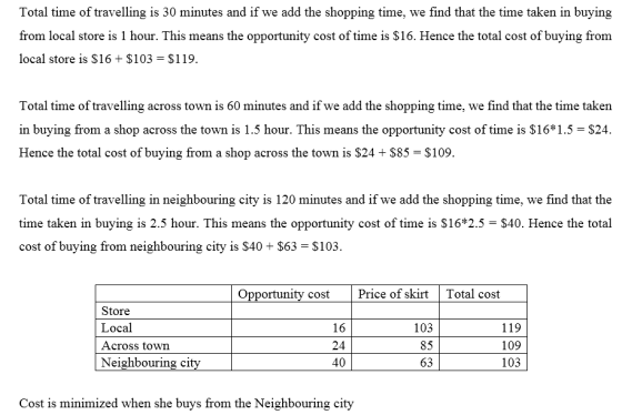 Total time of travelling is 30 minutes and if we add the shopping time, we find that the time taken in buying from local stor