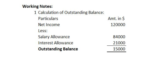 Working Notes: 1 Calculation of Outstanding Balance: Amt. in $ 120000 Particulars Net Income Less: Salary Allowance Interest Allowance Outstanding Balance 84000 21000 15000