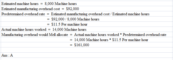 Estimated machine hours - 8,000 Machine hours Estimated manufacturing overhead cost -S92,000 Predetermined overhead rate Estimated manufacturing overhead cost/Estimated machine hours -$92,000 / 8,000 Machine hours $11.5 Per machine hour Actual machine hours worked 14,000 Machine hours Manufacturing overhead would Mell allocateActual machine hours worked * Predetermined overhead rate - 14,000 Machine hours * S11.5 Per machine hour $161,000 Ans A