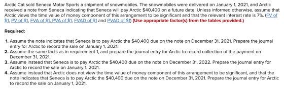 Arctic Cat sold Seneca Motor Sports a shipment of snowmobiles. The snowmobiles were delivered on January 1, 2021, and Arctic