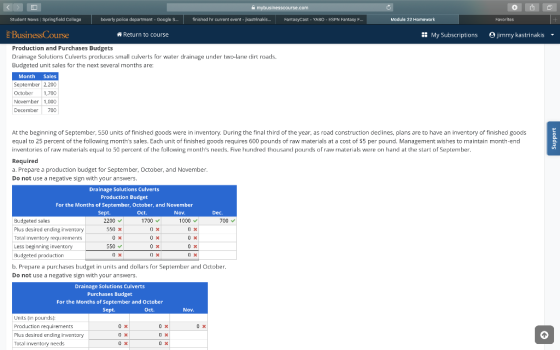 mybusinesscourse.com 0 G E Student News Springfield College beverly police department - Google S... finished hr current event