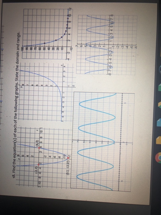 18. Find the equation(s) of each of the following graphs. State the domain and range. 6 4 7 2 6 (-3,0) 2 10 8 6 4 2 5 (0) x 2