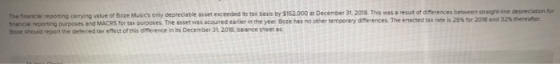 The financial reporting carrying value of Boze Muses only depreciable asset exceeded its tax basis by $152.000 December 31, 2