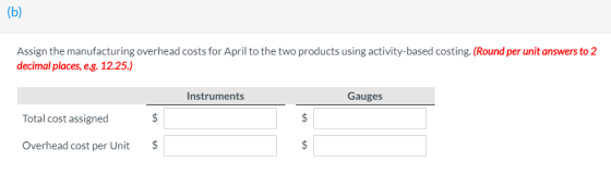 (b) Assign the manufacturing overhead costs for April to the two products using activity-based costing. (Round per unit answe