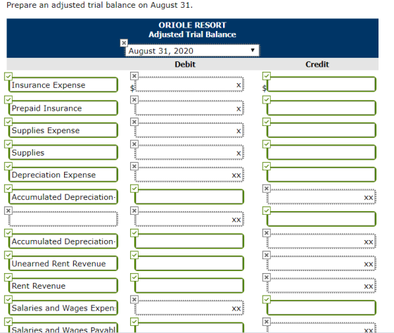 Prepare an adjusted trial balance on August 31. ORIOLE RESORT Adjusted Trial Balance August 31, 2020 Debit Credit Insurance E