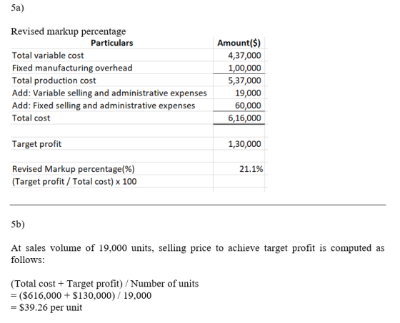 5a) Revised markup percentage Particulars Total variable cost Fixed manufacturing overhead Total production cost Add: Variabl