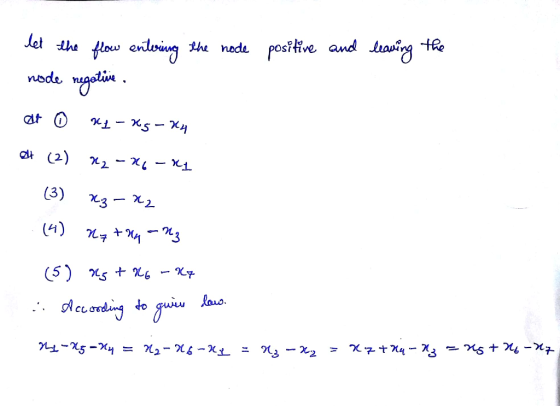 let th the neda posiive and Jiasing -Re node ヲ