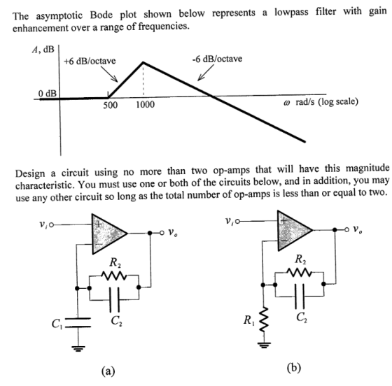 The asymptotic Bode plot shown below represents a lowpass filter with gain enhancement over a range of frequencies. A, dB +6 dB/octave -6 dB/octave 0 dB 500 1000 o rad/s (log scale) Design a circuit using no more than two op-amps that will have this magnitude characteristic. You must use one or both of the circuits below, and in addition, you may use any other circuit so long as the total number of op-amps is less than or equal to two. V,o R2 C2
