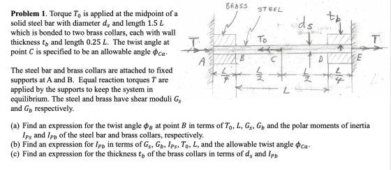 BRASS STEEL ti ods Problem 1. Torque To is applied at the midpoint of a solid steel bar with diameter ds and length 1.5 L whi