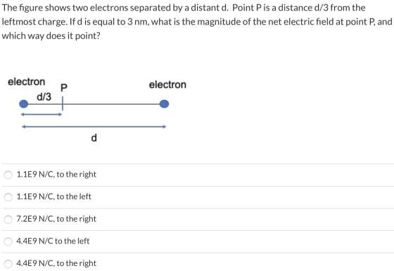 The figure shows two electrons separated by a distant d. Point P is a distance d/3 from the leftmost charge. If d is equal to