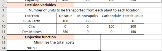 Capacity Decision Variables 6 Number of units to be transported from each plant to each location 7 To From Carbondale East St