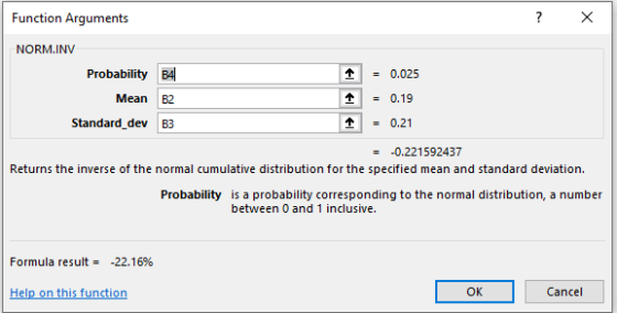 Function Arguments ? x NORM.INV = 0.025 Probability B4 Mean B2 Standard_dev B3 = 0.19 1 = 0.21 = -0.221592437 Returns the inv