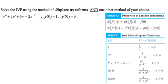 Solve the IVP using the method of Laplace transforms AND one other method of your choice. y +5y +6y= 2e ; y(0)=1, y(0) = 3