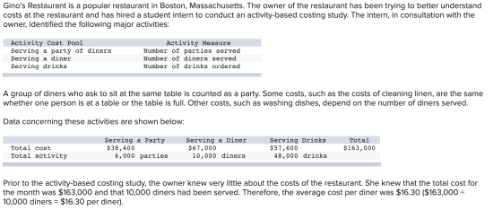 Ginos Restaurant is a popular restaurant in Boston, Massachusetts. The owner of the restaurant has been trying to better und