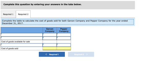 Complete this question by entering your answers in the tabs below. Required Required 2 Complete the table to calculate the cost of goods sold for both Garcon Company and Pepper Company for the year ended December 31, 2017 Pepper Garcon Company Company Cost of goods available for sale Cost of goods sold KRequired 1 Required 2