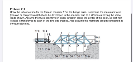 Problem #11 Draw the influence line for the force in member IH of the bridge truss. Determine the maximum force (tension or c