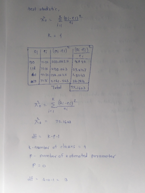 test statistic, Xo = { lui-ei)? K = 4 0;lei/loi-ei)², (oi ei) 7 go 7175 333.0625 9.642 118 71.75 /239.063 /29,8127 6071075/13