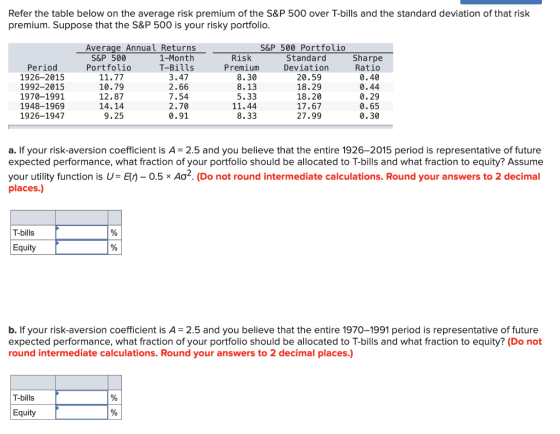 Refer the table below on the average risk premium of the S&P 500 over T-bills and the standard deviation of that risk premium