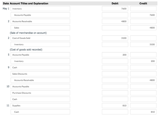 Date Account Titles and Explanation Debit Credit May 1 Inventory 7600 Accounts Payable 7600 Accounts Receivable 4800 Sales 48