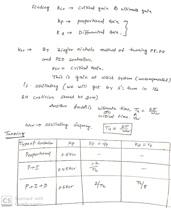 Finding Kor critical gain of ultimate gain kp → kot proportional Differential gang gan, ] ker By Ziegler nichols method of tu