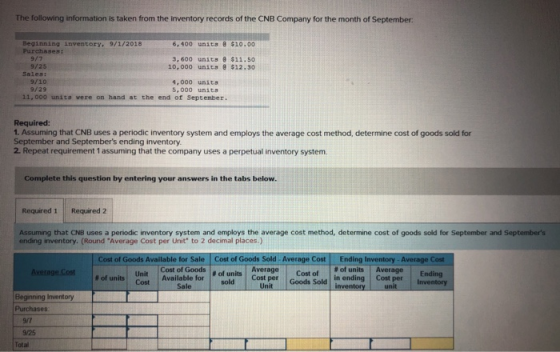 The following information is taken from the inventory records of the CNB Company for the month of September: Beginning invent