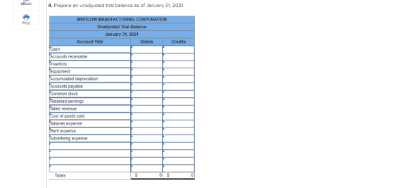 eBook 4. Prepare an unadjusted trial balance as of January 31, 2021. Print Credits WHITLOW MANUFACTURING CORPORATION Unadjust