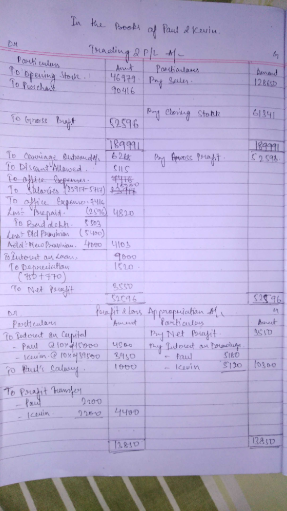 Do Particulars In the Books af Paul & Keniu. Trading 2 P/L ALL Aunt Particulares To Opening Stock. 46979 · Pay seller. To Pur
