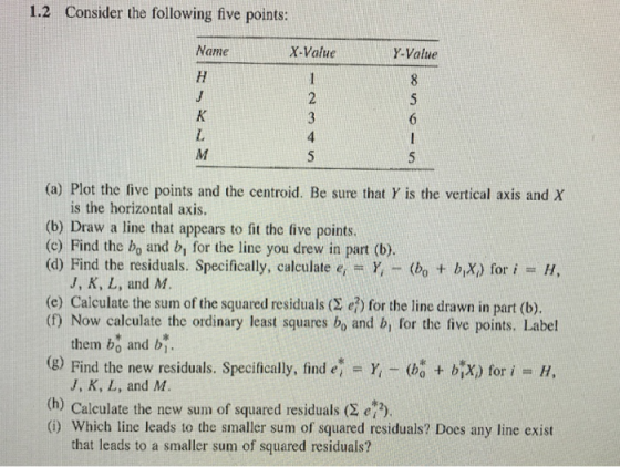 1.2 Consider the following five points: Name X-Value Y-Value L. (a) Plot the five points and the centroid. Be sure that Y is the vertical axis and X is the horizontal axis. (b) Draw a line that appears to fit the five points. (c) Find the bo and b, for the line you drew in part (b). (d) Find the residuals. Specifically, calculate e,Y-bo + bX) foriH, J, K, L, and M. (e) Calculate the sum of the squared residuals (Σ e?) for the line drawn in part (b). (f) Now calculate the ordinary least squares bo and b, for the five points. Label them bo and b (g) Find the new residuals. Specifically, finde,-Y,-(ba + bịK) for i-: H, J, K, L, and M. (n) Calculate the new sum of squared residuals (2 e2). () Which line leads to the smaller sum of squared residuals? Does any line exist that leads to a smaller sum of squared residuals?