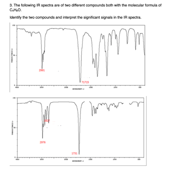 3. The following IR spectra are of two different compounds both with the molecular formula of C4H80. Identify the two compoun