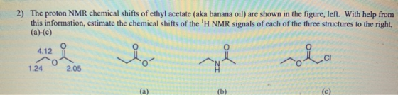 2) The proton NMR chemical shifts of ethyl acetate (aka banana oil) are shown in the figure, left. With help from this inform