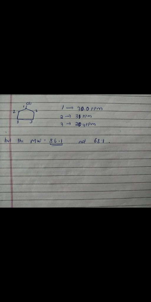 1 — 20.0 ppm а — 3p Prm 3 - 26 чер but the mw86.1 по 63 )