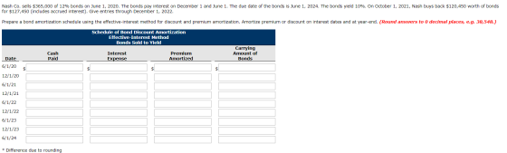 Nash Co. sells $365,000 of 12% bonds on June 1, 2020. The bonds pay interest on December 1 and June 1. The due date of the bo