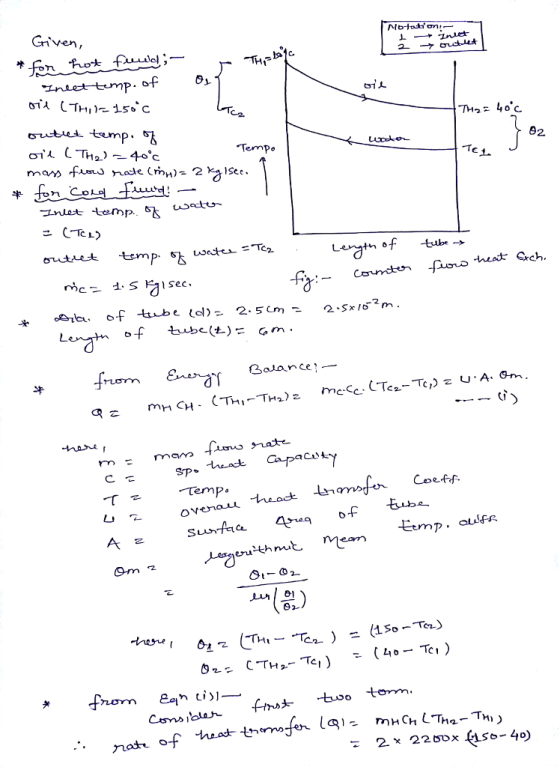 Given θ 2aect-tump.of Temp c圡 Len th of tube → frơm Bundy Balance ,- Coefc thni t. Mean o-f