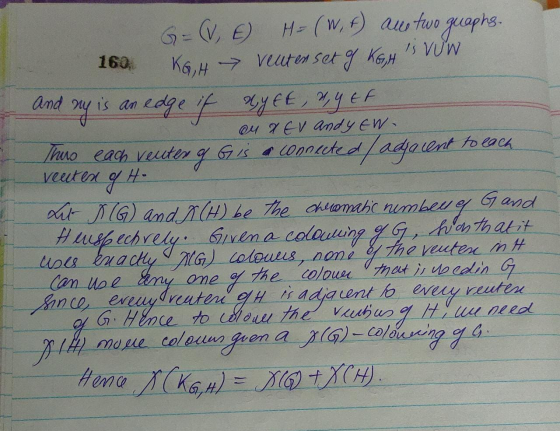 160. and to each GIS G = (v, E H= (w, f) and two guaphs. IS VUW KG, H veuten set of KG,H nyi is an edge if yEt, &, Y EF au &