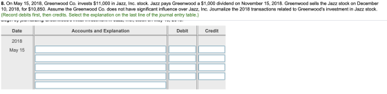 8. On May 15, 2018, Greenwood Co. invests $11,000 in Jazz, Inc. stock. Jazz pays Greenwood a $1,000 dividend on November 15,