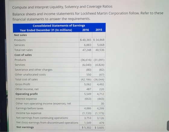 Compute and Interpret Liquidity, Solvency and Coverage Ratios Balance sheets and income statements for Lockheed Martin Corpor