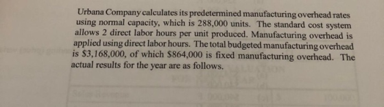 Urbana Company calculates its predetermined manufacturing overhead rates using normal capacity, which is 288,000 units. The s