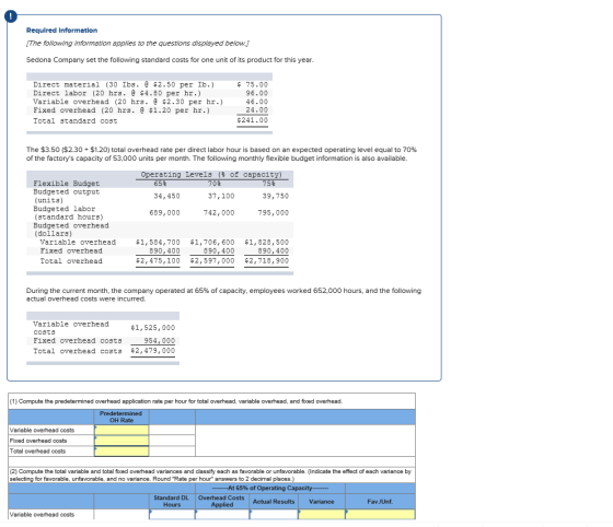 Required Information The following information applies to the questions displayed below) Sedona Company set the following sta